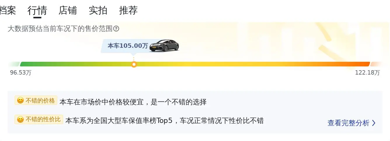 105万可买 2021款保时捷 Panamera 2.9T,白色0.01万公里0过户!