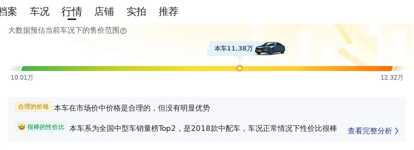 11.38万可入手的 2018款黑色雅阁,表显 2.8万公里