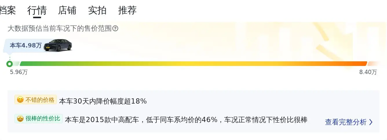 1次过户的 2015款迈腾,南宁车源报价4.98万!